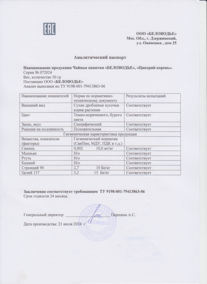 Паспорт №072024
